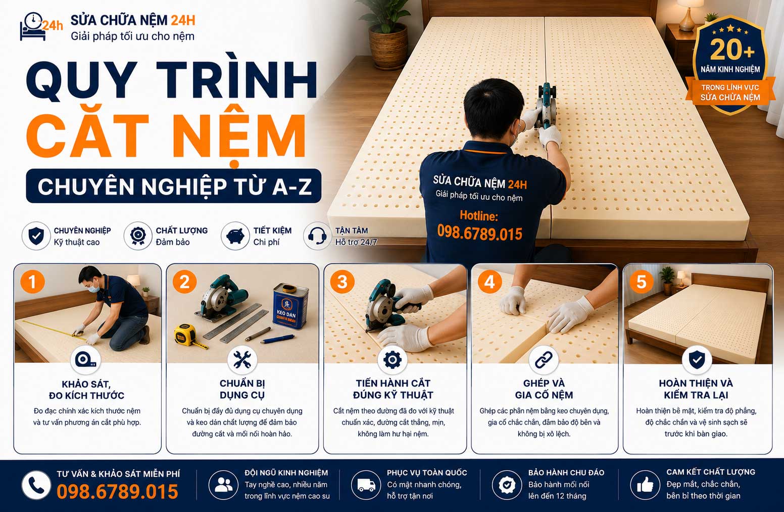 Quy trình cắt ghép nệm kymdan